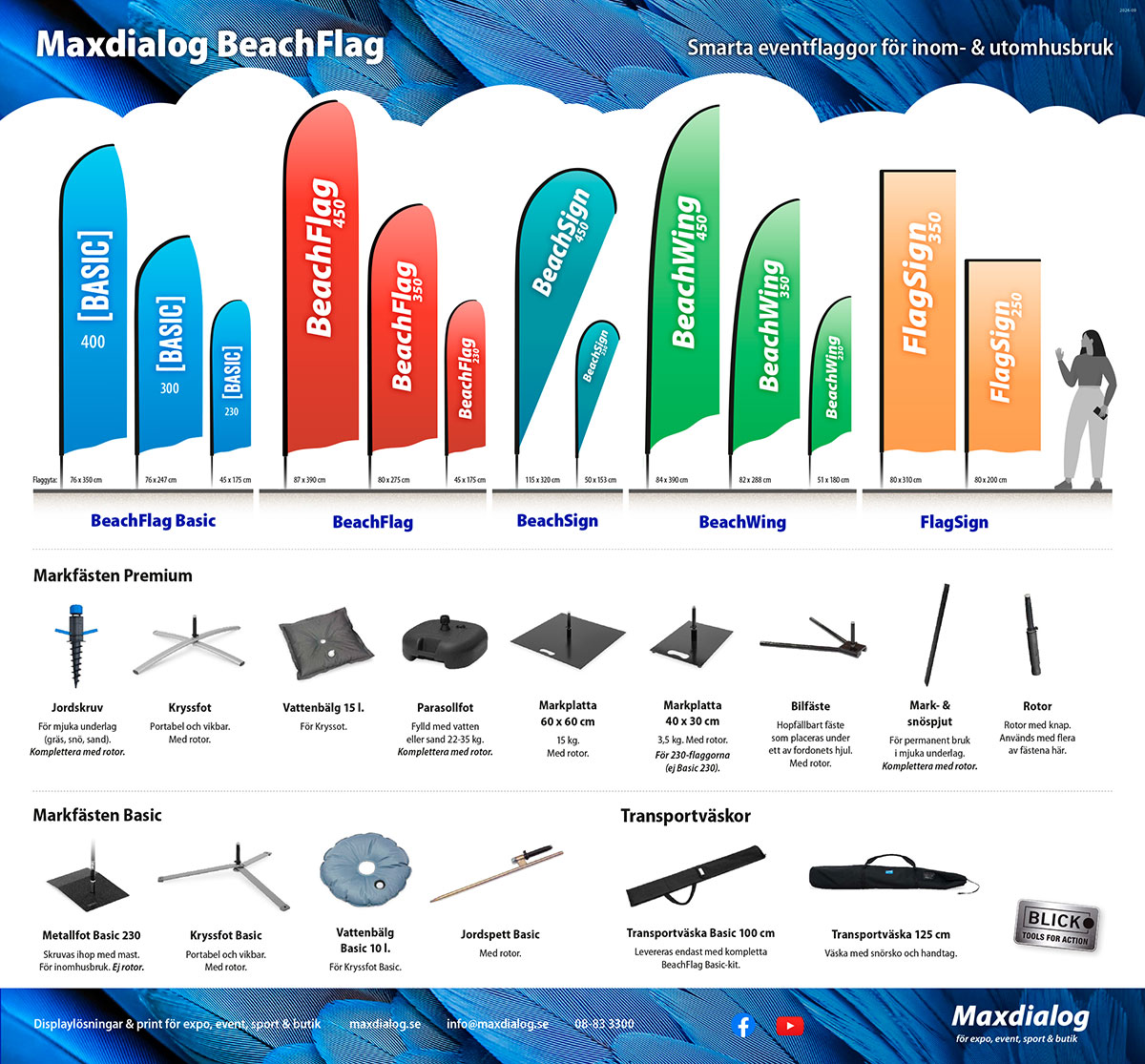 BeachFlag - den kompletta översikten