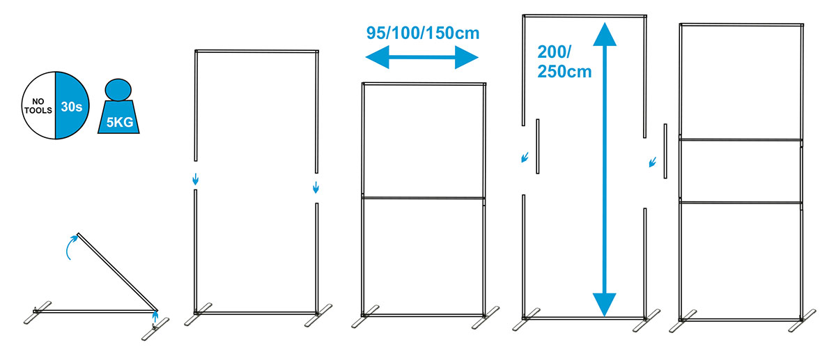 Tre ramstorlekar – oändliga väggkombinationer.