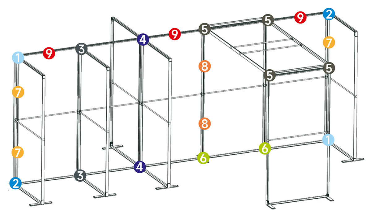Översikt över kopplingarna till MaxWall.