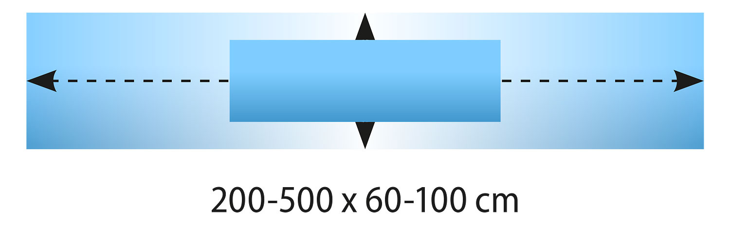 EXL Banderoll-fix systemstorlekar