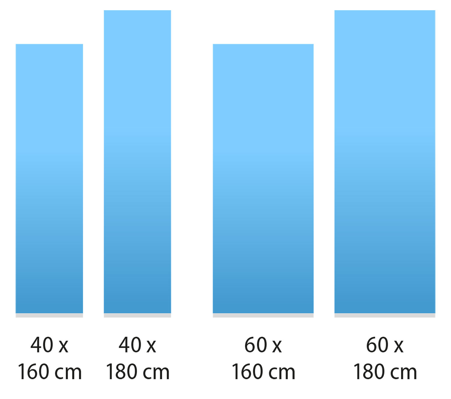 Quick Affisch systemstorlekar